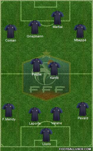 France Formation 2020