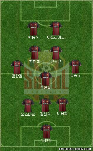 FC Seoul Formation 2020