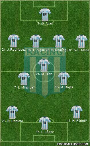 Racing Club Formation 2020