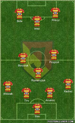 Jagiellonia Bialystok Formation 2020