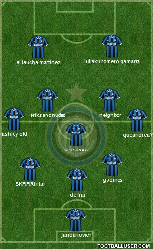 F.C. Internazionale Formation 2020