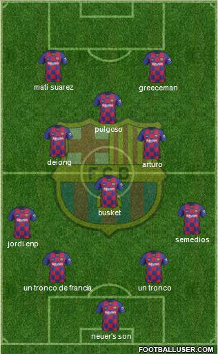 F.C. Barcelona Formation 2020