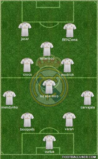 Real Madrid C.F. Formation 2020