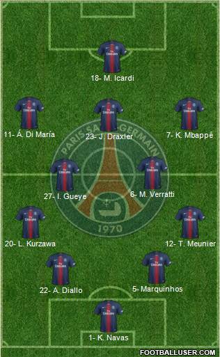 Paris Saint-Germain Formation 2020