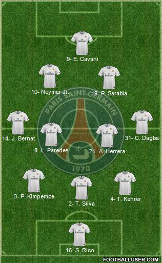 Paris Saint-Germain Formation 2020