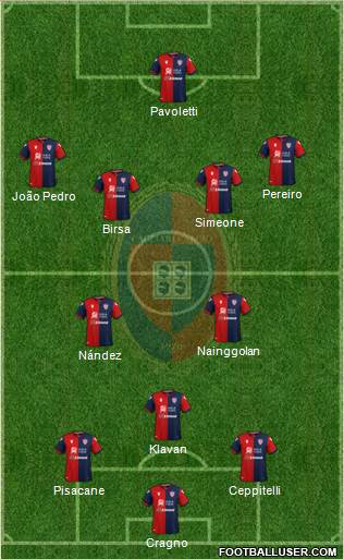 Cagliari Formation 2020
