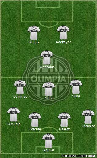 C Olimpia Formation 2020