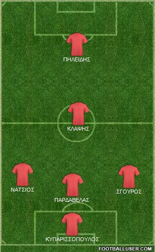 Dream Team Formation 2020