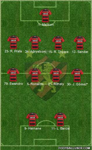 Sport C Recife Formation 2020