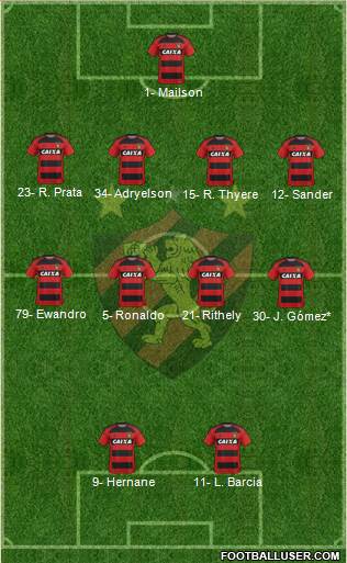 Sport C Recife 4-4-2 football formation