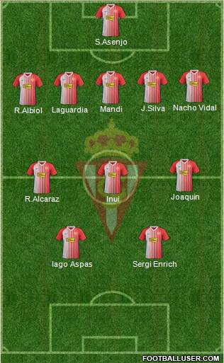 Real Sporting S.A.D. Formation 2020