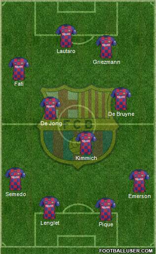 F.C. Barcelona Formation 2020