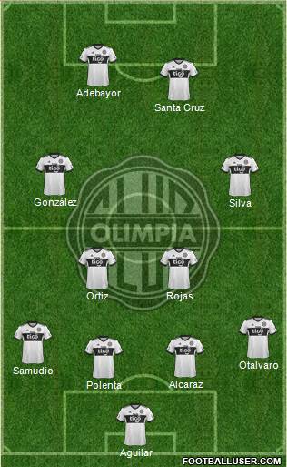 C Olimpia Formation 2020