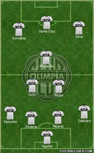 C Olimpia Formation 2020