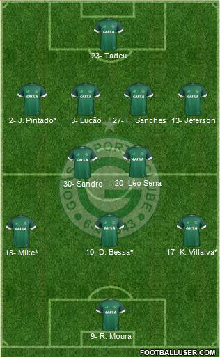 Goiás EC football formation