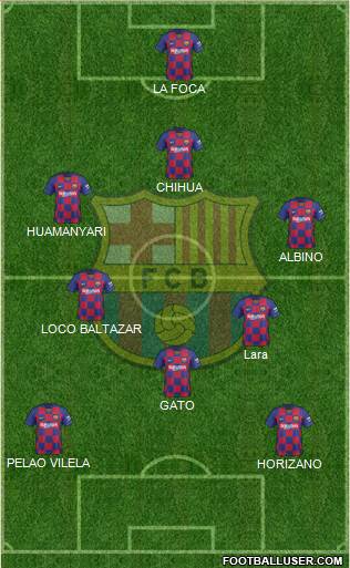 F.C. Barcelona Formation 2020