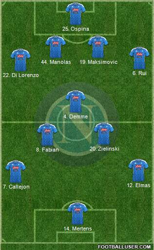 Napoli Formation 2020