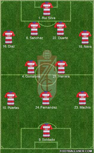 Granada C.F. 4-2-3-1 football formation