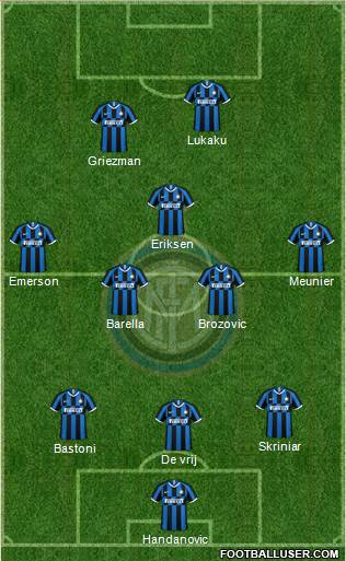 F.C. Internazionale Formation 2020