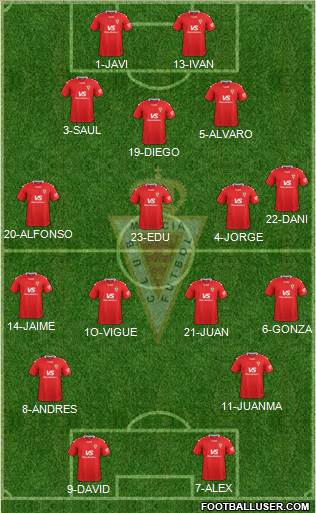 Real Murcia C.F., S.A.D. football formation