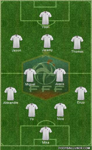 France Formation 2020