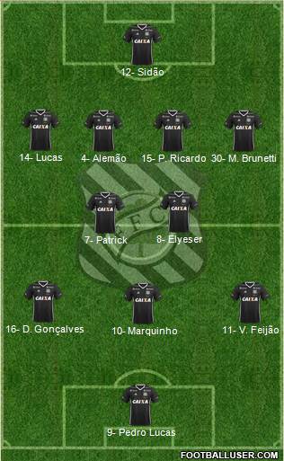 Figueirense FC Formation 2020