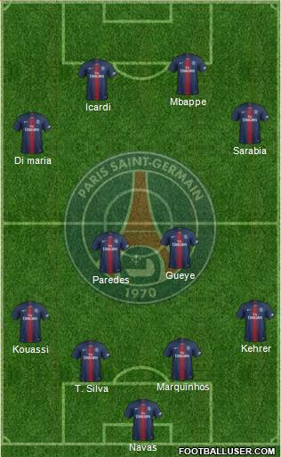 Paris Saint-Germain Formation 2020