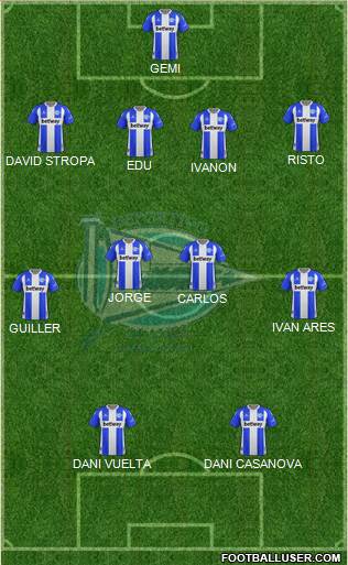 D. Alavés S.A.D. Formation 2020