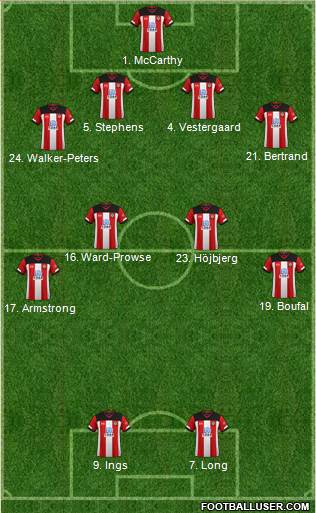 Southampton Formation 2020