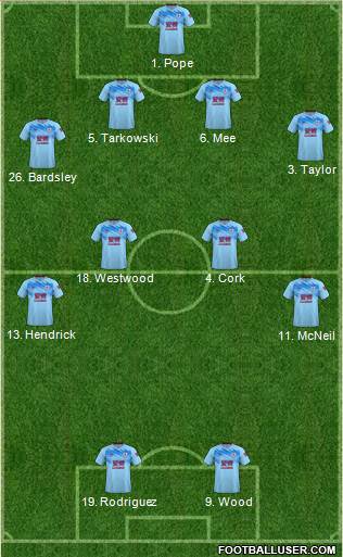 Burnley Formation 2020