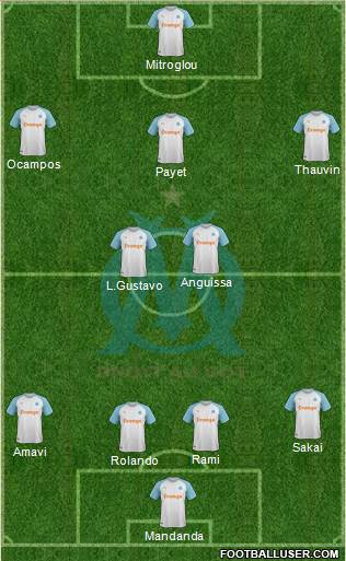 Olympique de Marseille Formation 2020