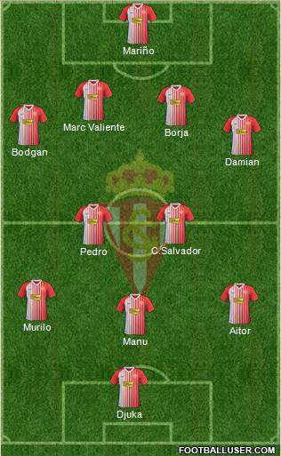 Real Sporting S.A.D. Formation 2020
