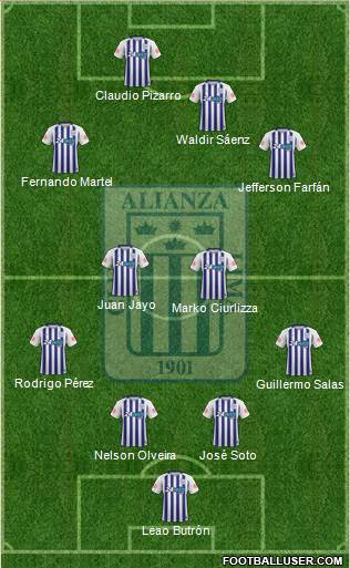 C Alianza Lima Formation 2020