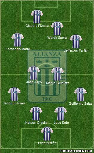 C Alianza Lima football formation