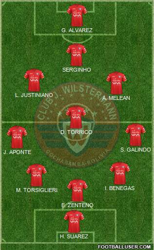 C Jorge Wilstermann Formation 2020
