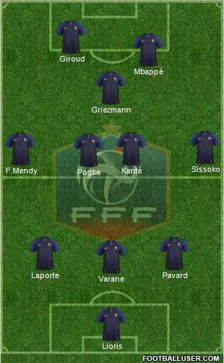 France Formation 2020