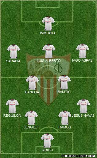 Sevilla F.C., S.A.D. Formation 2020