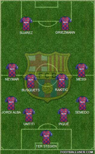 F.C. Barcelona Formation 2020