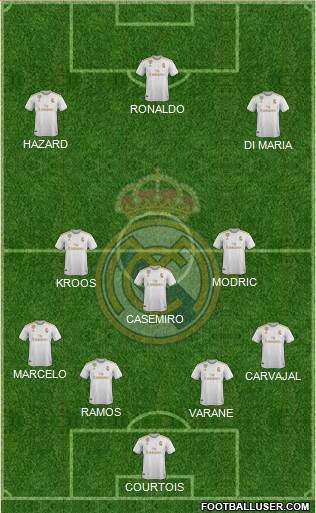 Real Madrid C.F. Formation 2020