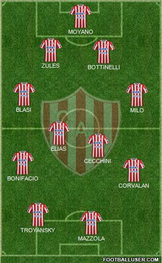 Unión de Santa Fe Formation 2020