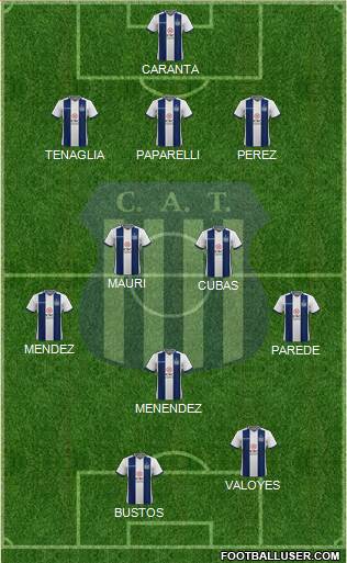 Talleres de Córdoba Formation 2020