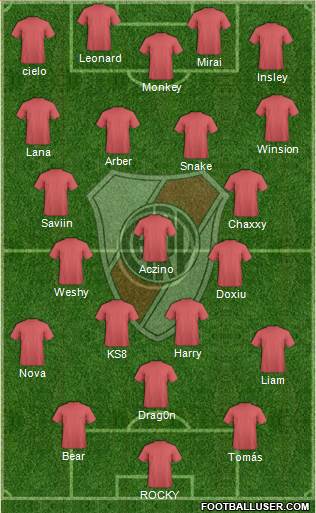 River Plate Formation 2020