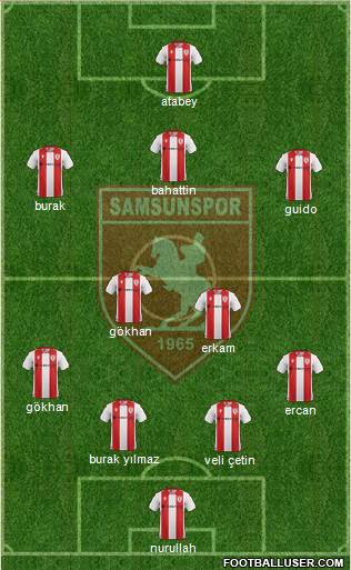 Samsunspor football formation