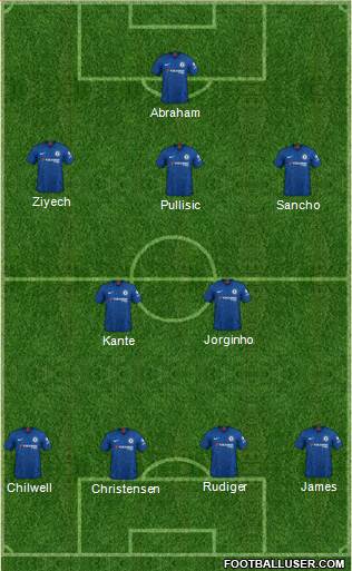 Chelsea Formation 2020