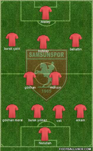 Samsunspor football formation