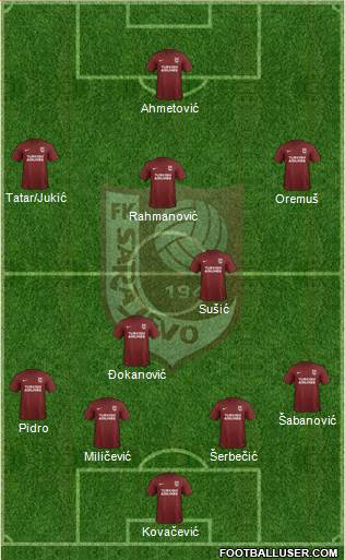 FK Sarajevo Formation 2020