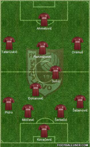 FK Sarajevo football formation