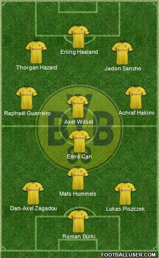 Borussia Dortmund Formation 2020