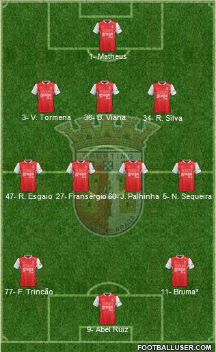 Sporting Clube de Braga - SAD Formation 2020