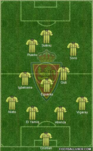 R. Zaragoza S.A.D. Formation 2020